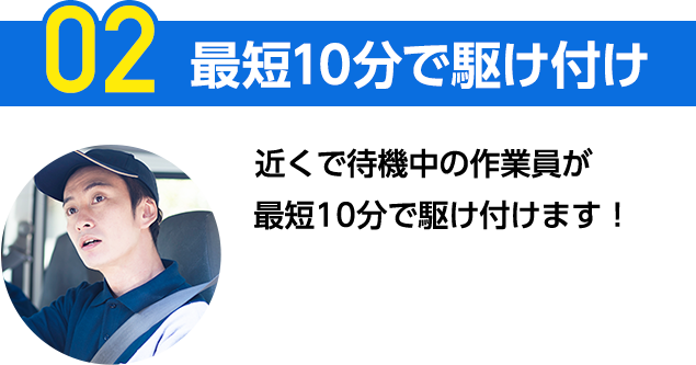 近くで待機中の作業員が最短20分で駆けつけ