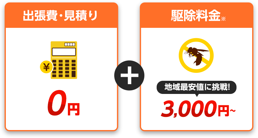 出張見積り0円、駆除料金※4,000円~、地域最安値に挑戦！