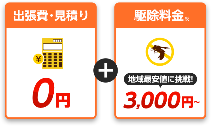 出張見積り0円、駆除料金※4,000円~、地域最安値に挑戦！