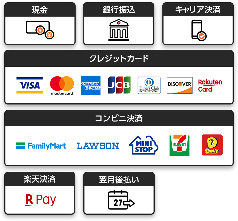 各種カード払い可能、VISA、mastercard、AMERICAN EXPRESS、JCB、Diners Club